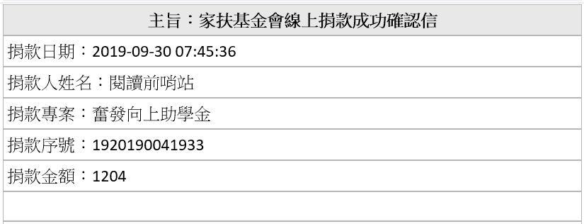 公益計畫捐款紀錄 2019年第3季 2 公益計畫