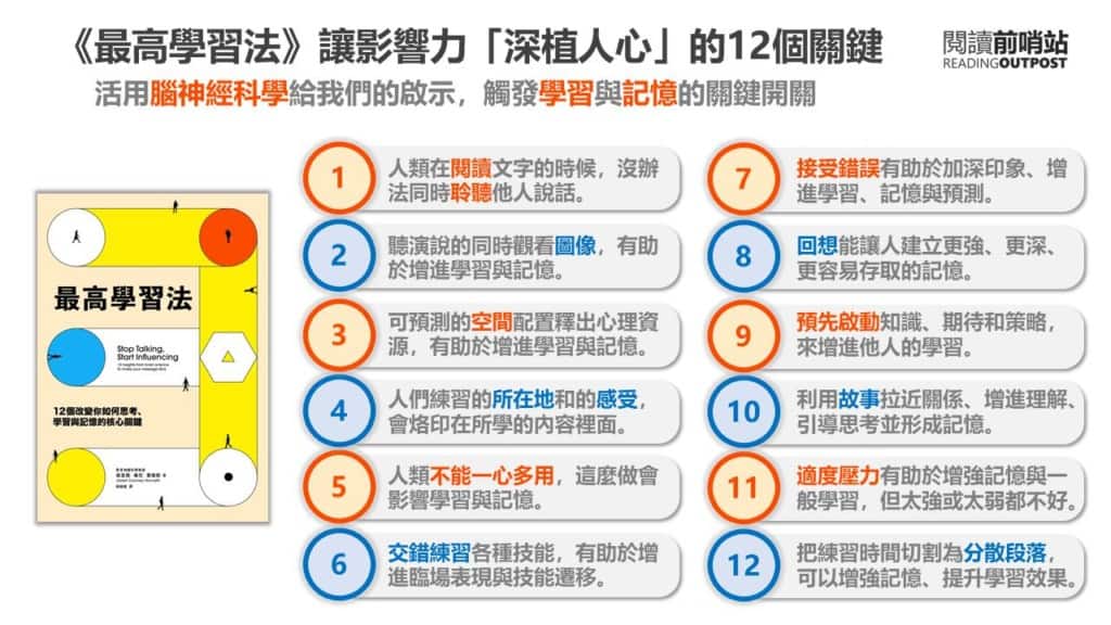 《最高學習法》心得:讓影響力「深植人心」的12個關鍵 2 《最高學習法》心得:讓影響力「深植人心」的12個關鍵