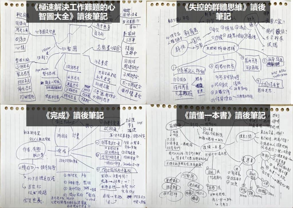 《極速解決工作難題的心智圖大全》讀後心得筆記 2 《極速解決工作難題的心智圖大全》讀後心得筆記