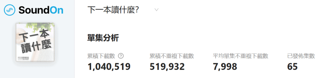 斜槓經營 Podcast 八個月達百萬下載,我學到的七件事 2 斜槓經營 Podcast 八個月達百萬下載,我學到的七件事