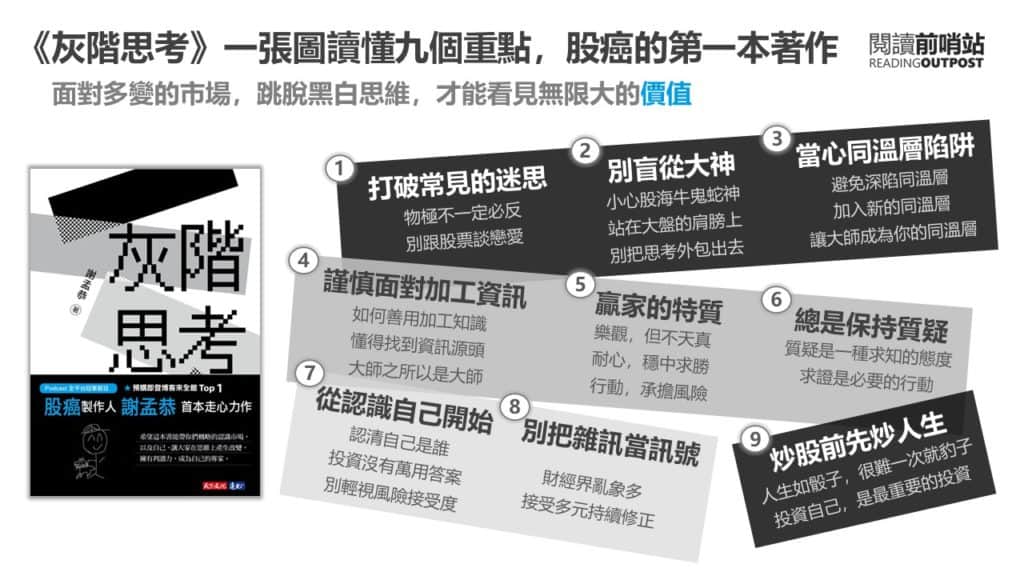 《灰階思考》九個重點心得整理、股癌有聲書版讀後感 2 《灰階思考》九個重點心得整理、股癌有聲書版讀後感