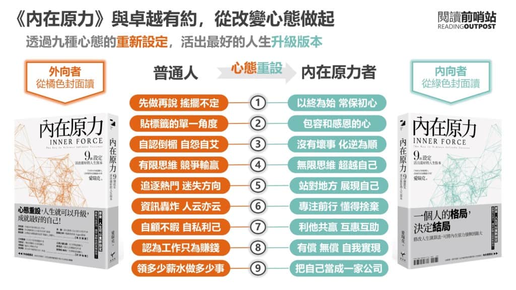 《內在原力》讀後心得:與卓越有約,從改變心態做起 2 《內在原力》讀後心得:與卓越有約,從改變心態做起