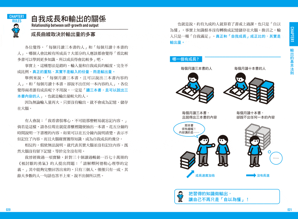 《最高學以致用法》讀後心得:活用知識的五種方法 2 《最高學以致用法》讀後心得:活用知識的五種方法