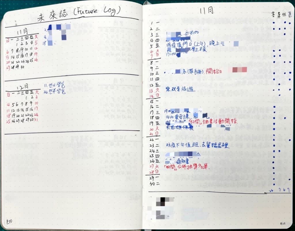 寫子彈筆記容易中斷和放棄怎麼辦?怎麼寫比較好? 3 寫子彈筆記容易中斷和放棄怎麼辦?怎麼寫比較好? 2