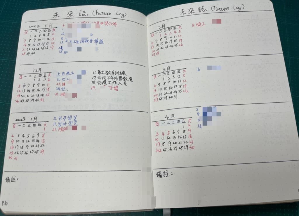 寫子彈筆記容易中斷和放棄怎麼辦?怎麼寫比較好? 4 寫子彈筆記容易中斷和放棄怎麼辦?怎麼寫比較好? 3