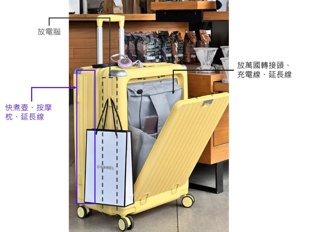 【寄居蟹搬家術】一日一飯店,快速無痛打包收納行李 16 【寄居蟹搬家術】一日一飯店,快速無痛打包收納行李 15