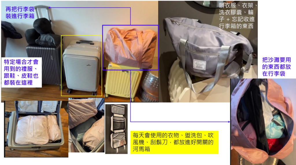 【寄居蟹搬家術】一日一飯店,快速無痛打包收納行李 17 【寄居蟹搬家術】一日一飯店,快速無痛打包收納行李 16