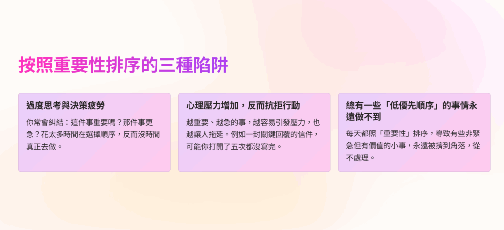 《重要事,明天做》讀後心得:反直覺的慢半拍時間管理 4 《重要事,明天做》讀後心得:反直覺的慢半拍時間管理 3