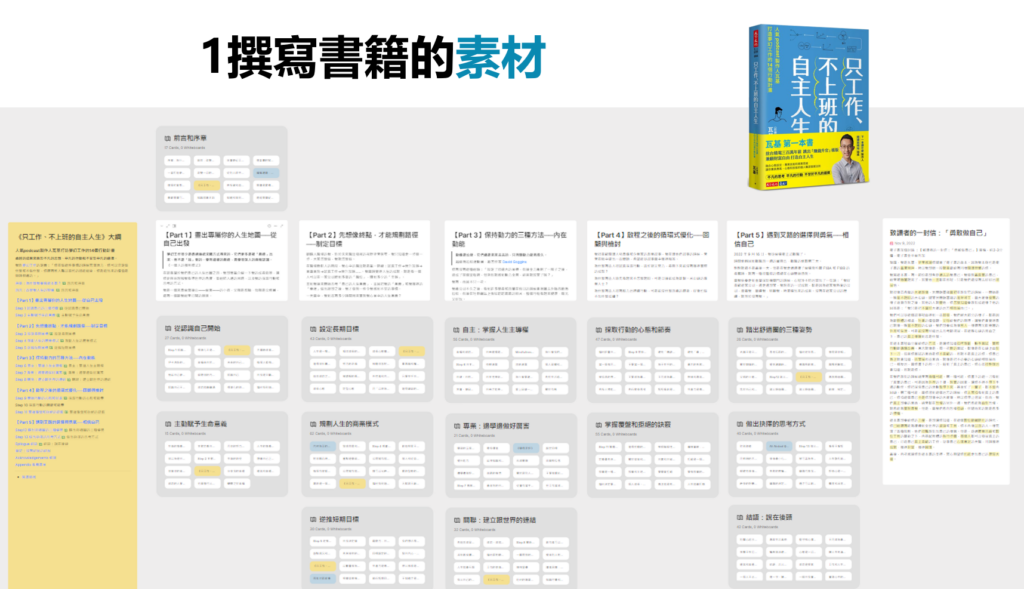 【實踐心得】使用卡片盒筆記法兩年後,我的改變和具體收穫 6 【實踐心得】使用卡片盒筆記法兩年後,我的改變和具體收穫 5
