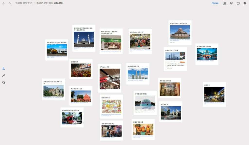 如何規劃自助旅行?用 Heptabase 軟體安排行程和寫遊記 2 如何規劃自助旅行?用 Heptabase 安排行程和寫遊記