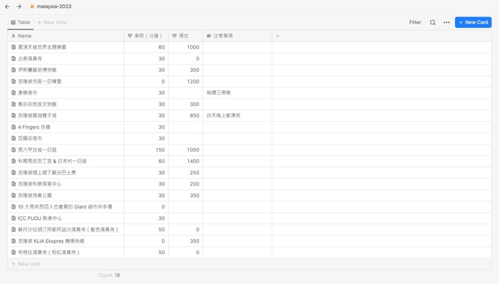如何規劃自助旅行?用 Heptabase 軟體安排行程和寫遊記 4 如何規劃自助旅行?用 Heptabase 軟體安排行程和寫遊記 3