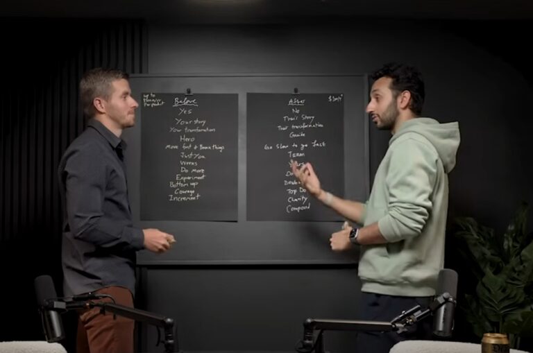 620 萬訂閱的 Ali Abdaal 是誰？他如何將事業拓展至千萬美元