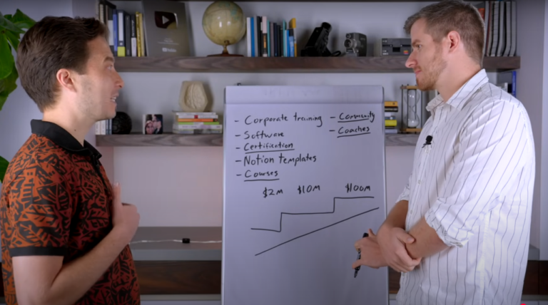 創作者經濟是什麼？為何連頂尖知識專家也會遇到瓶頸？