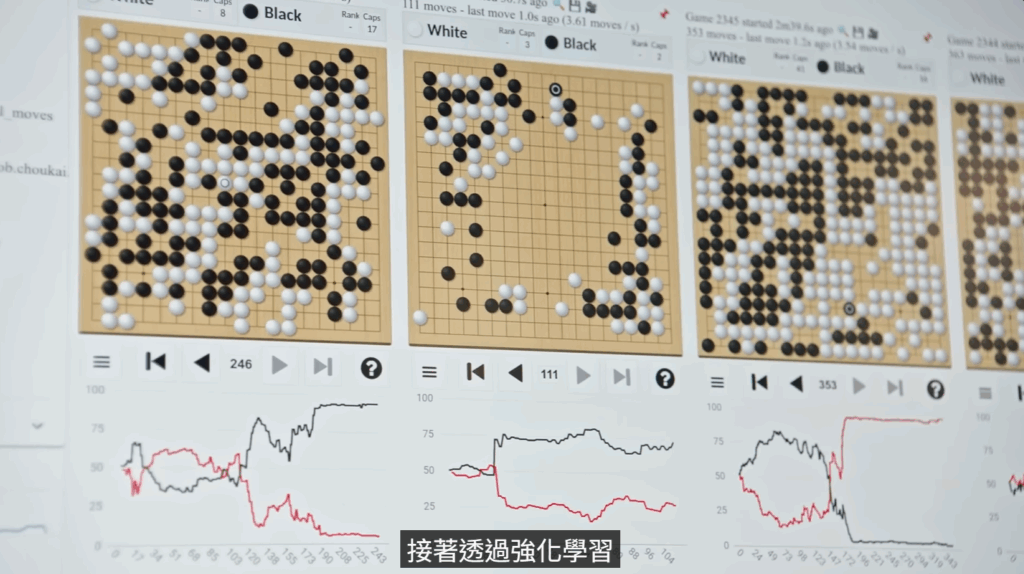 The Thinking Game：DeepMind 共同創辦人的通用 AI 夢 2