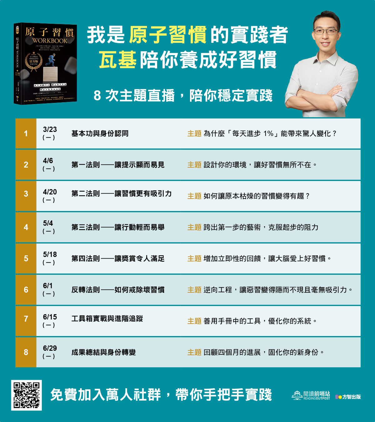 跟著瓦基「一起養成好習慣」！加入台灣最大習慣實踐社群💪 3