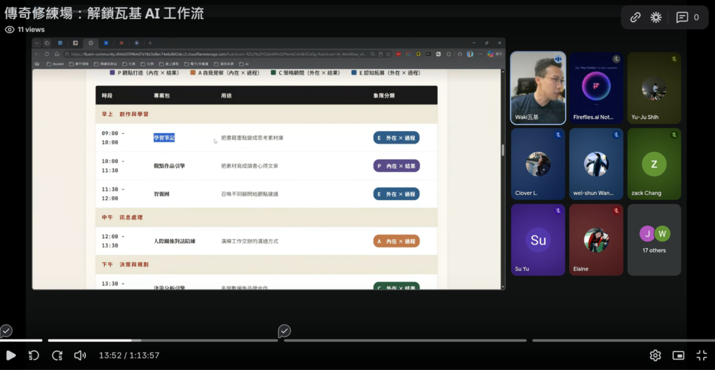 《讀家攻略》是什麼？兩個月辦了 15 場活動的線上社群 3