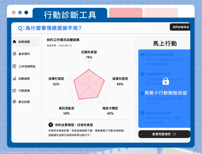 《AI 瓦基第二大腦》《工作流改造術》有何差異？一張圖秒懂